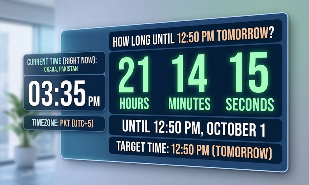 How Long Until 1250 Right Now